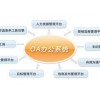 哪里有信譽(yù)良好的企業(yè)OA辦公管理系統(tǒng)開發(fā) 具有品牌的企業(yè)OA辦公管理系統(tǒng)開發(fā)