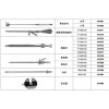 口碑好的內窺鏡產品/泌尿外科手術器械，價位合理的內窺鏡產品供銷