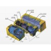 污水處理系統加工 湖南口碑好的SW型生活污水一體化處理系統