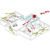 福州新風系統安裝：專業的福建新風系統【供應】